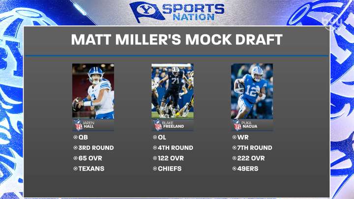 Matt Miller's Mock Draft