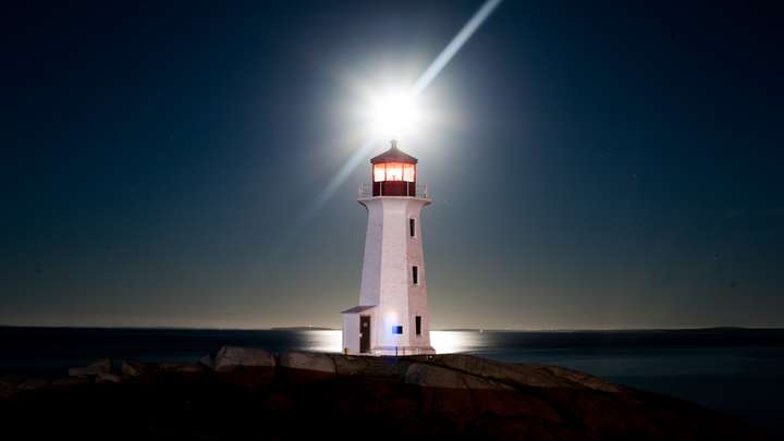 Becoming Beacons of Righteousness
