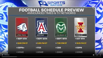 When should BYU play their football games