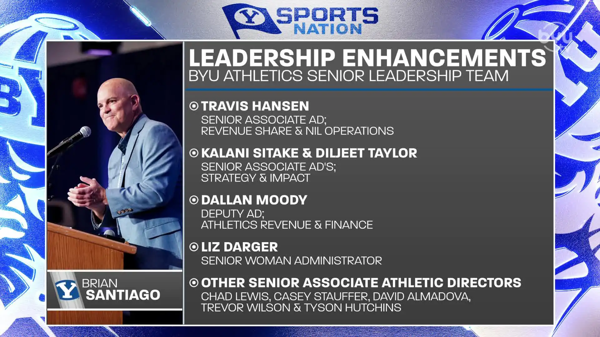 Athletic and Academic headlines for the Cougars