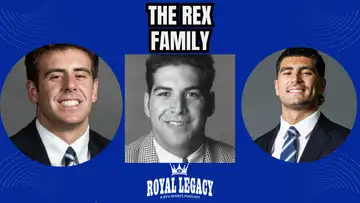 The Rex Family