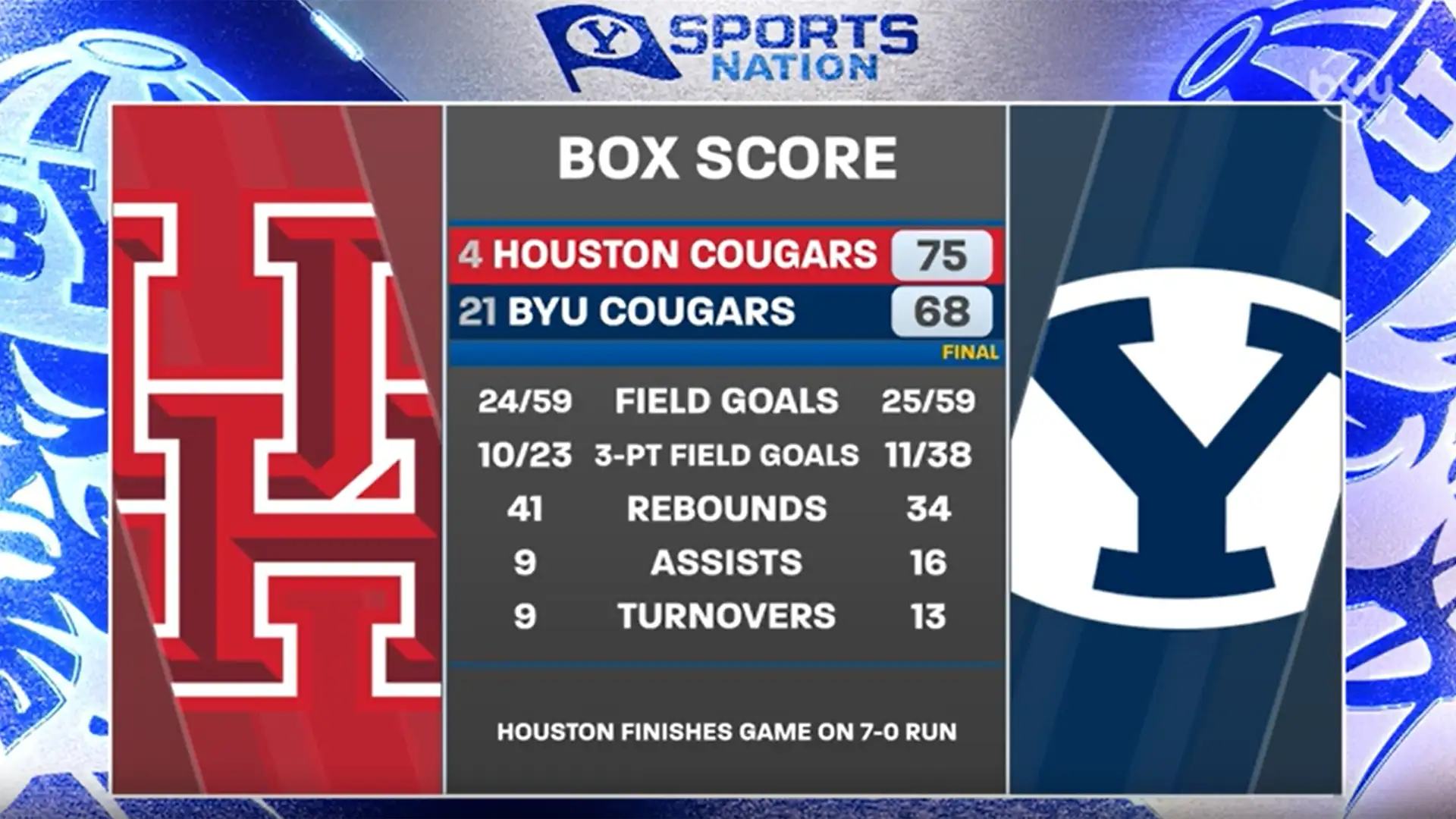 Cougar Whiparound