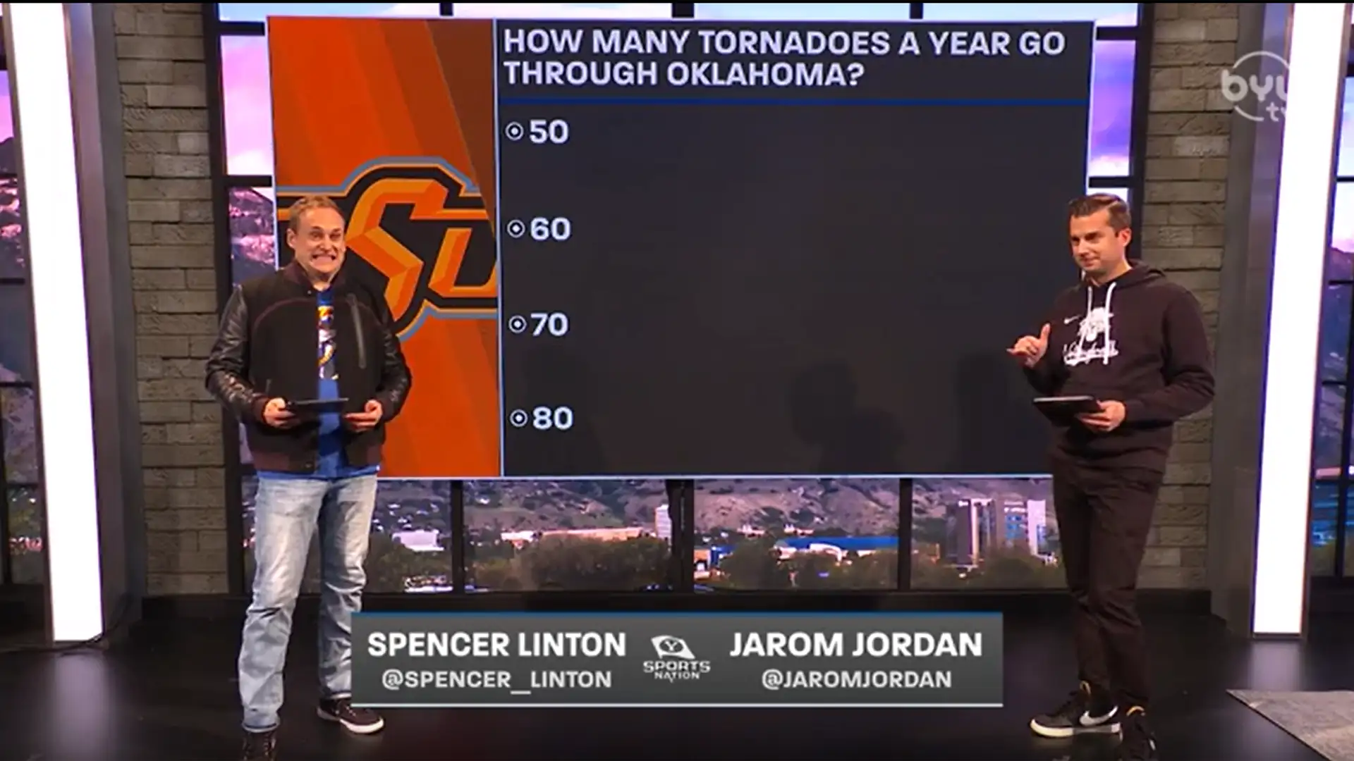 Know the Foe: Oklahoma State