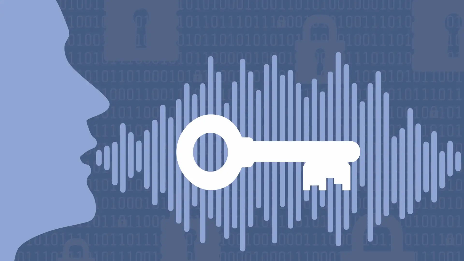 Automated Voice Marketing