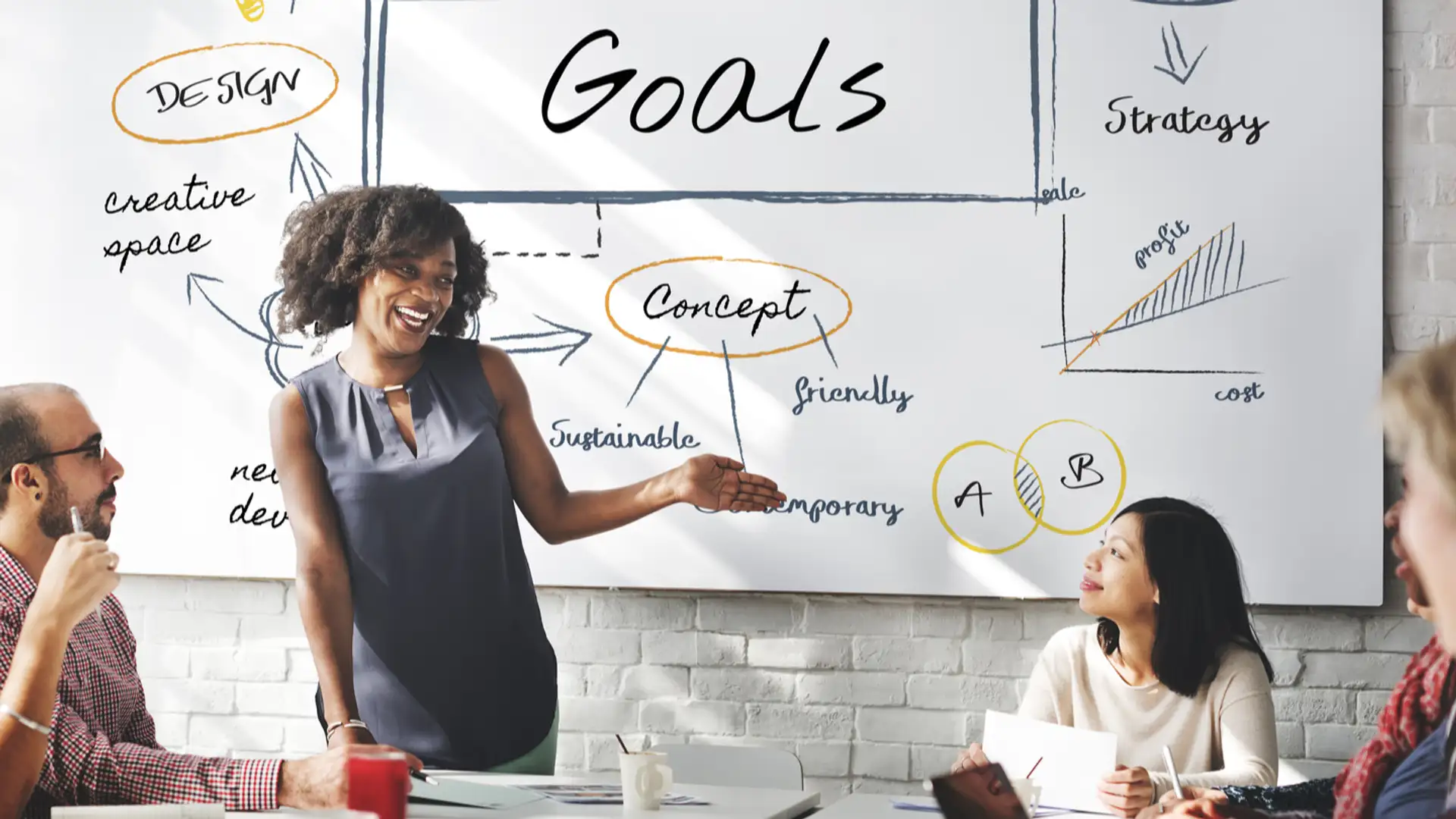 Why You Aren’t Doing What You Say You’ll Do