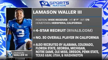 BYU's National Signing Day Signees
