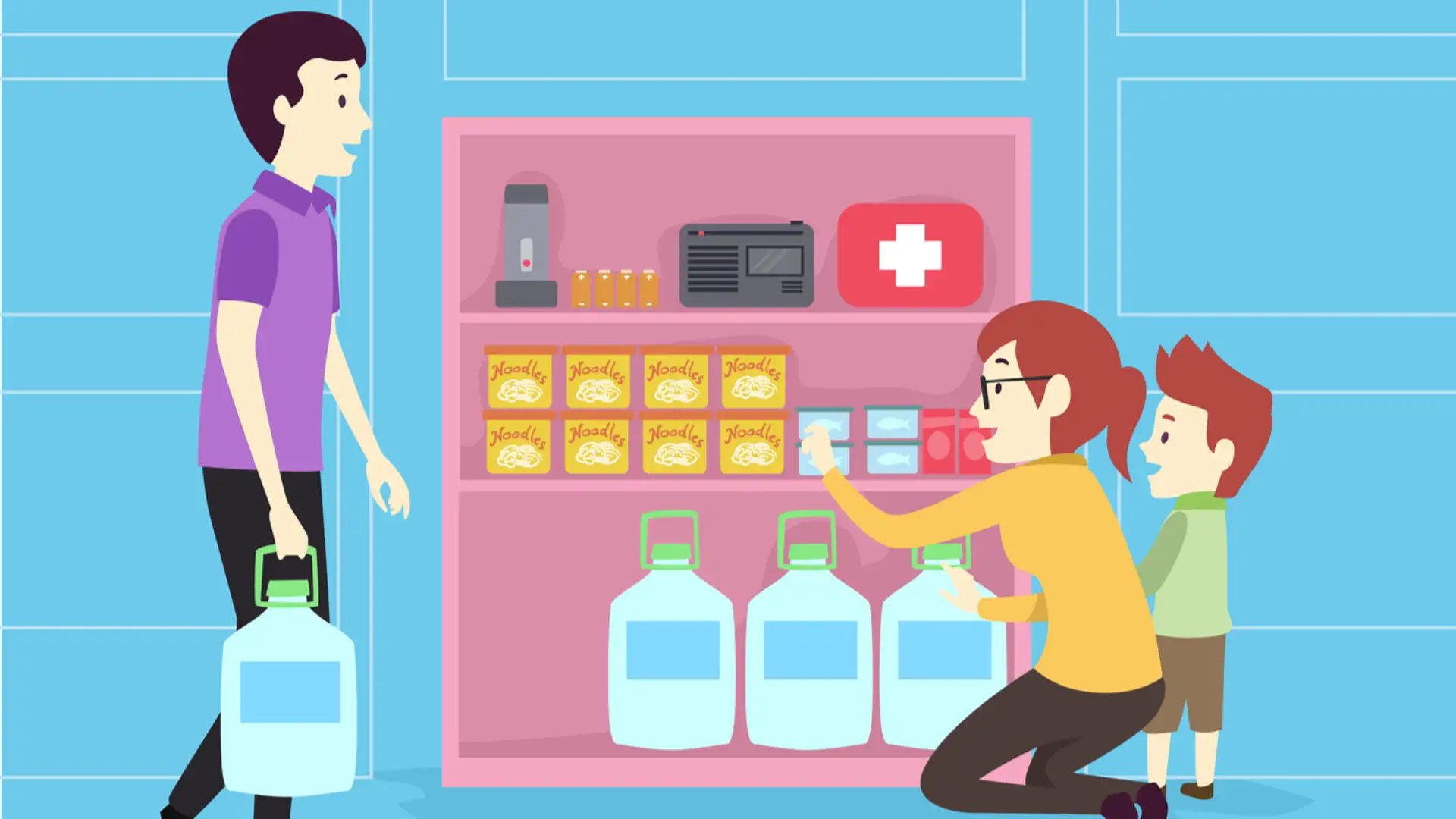 Family Emergency Preparedness