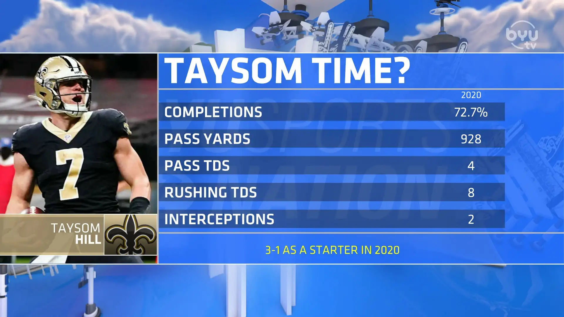 New Orleans, New Taysom