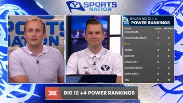 "Totally Unbiased" Big 12 +4 Power Rankings