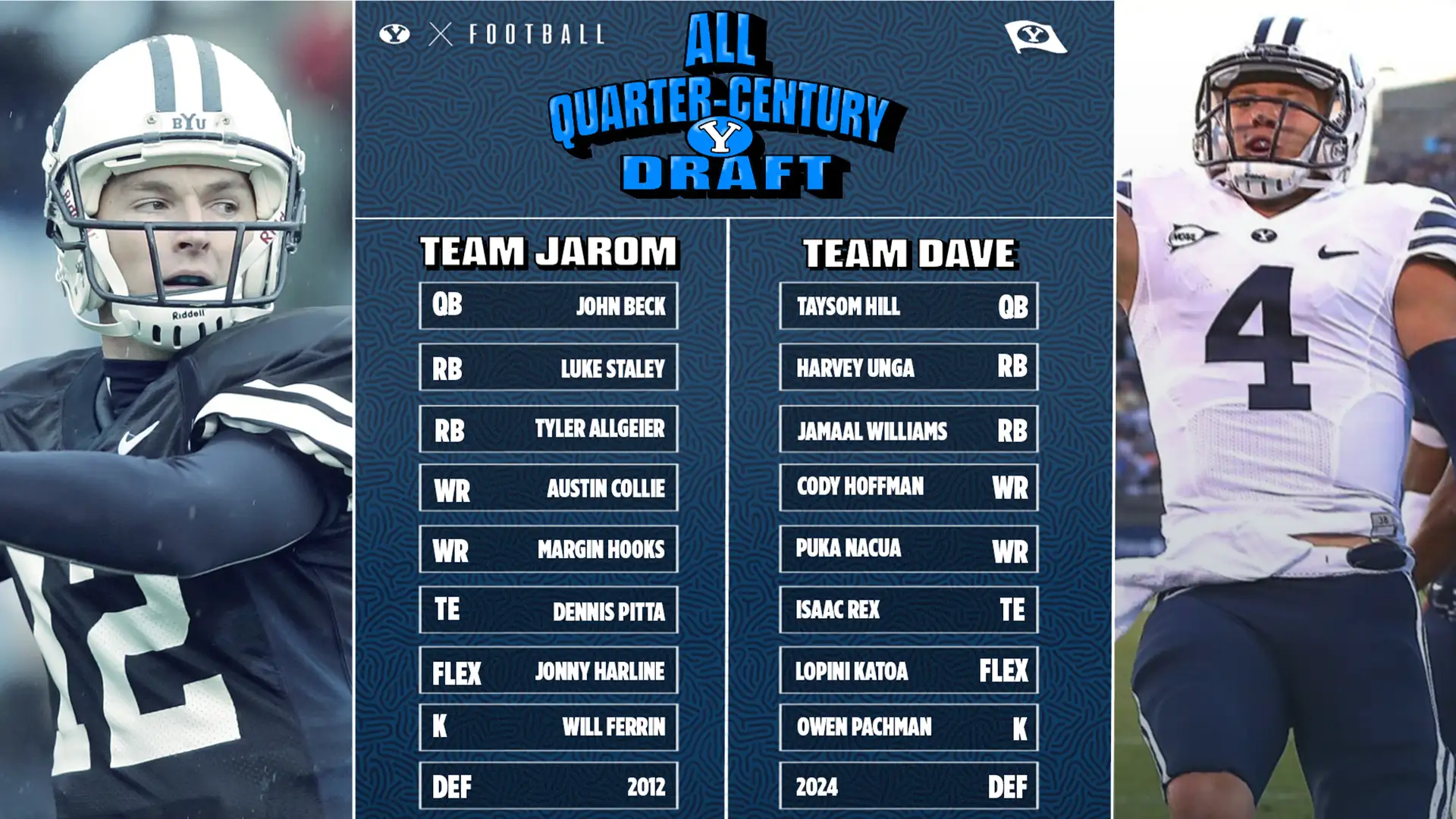 BYU Fantasy Draft: 25 Years of Greatness