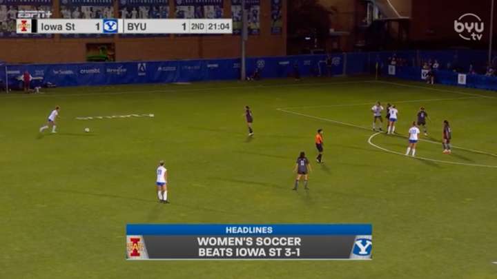 Headlines: BYU W Soccer wins again, W Volleyball ranked 20th, Football updates