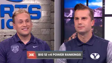 Unbiased Big 12 Rankings