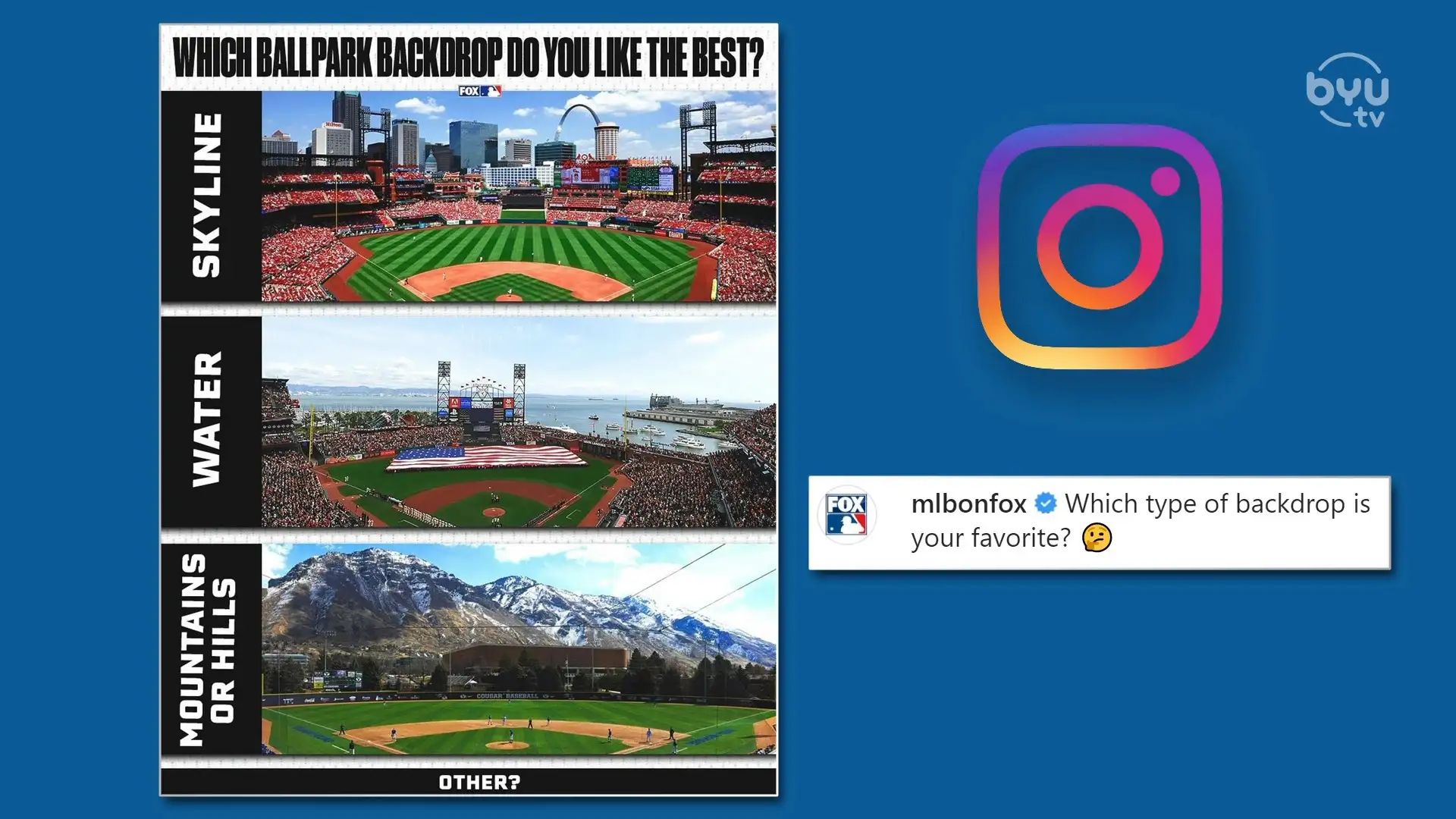 Is Miller Park the Best Stadium? 