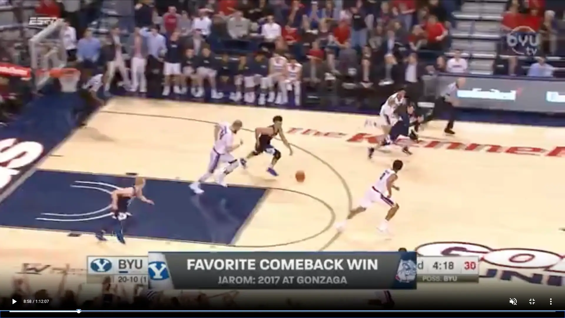 Best BYU Basketball Comebacks