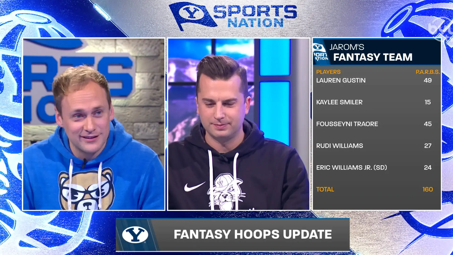 BYUSN Fantasy Basketball Recap