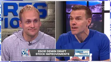 Egor Demin in the NBA combine and Preseason Predictions