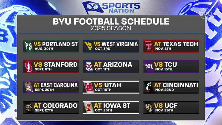 BYU 2025 Football Schedule Reveal: What It Means for the Cougars