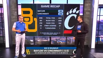 Big 12 Roundup Results