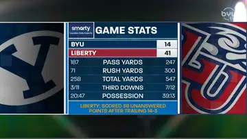 Liberty Recap
