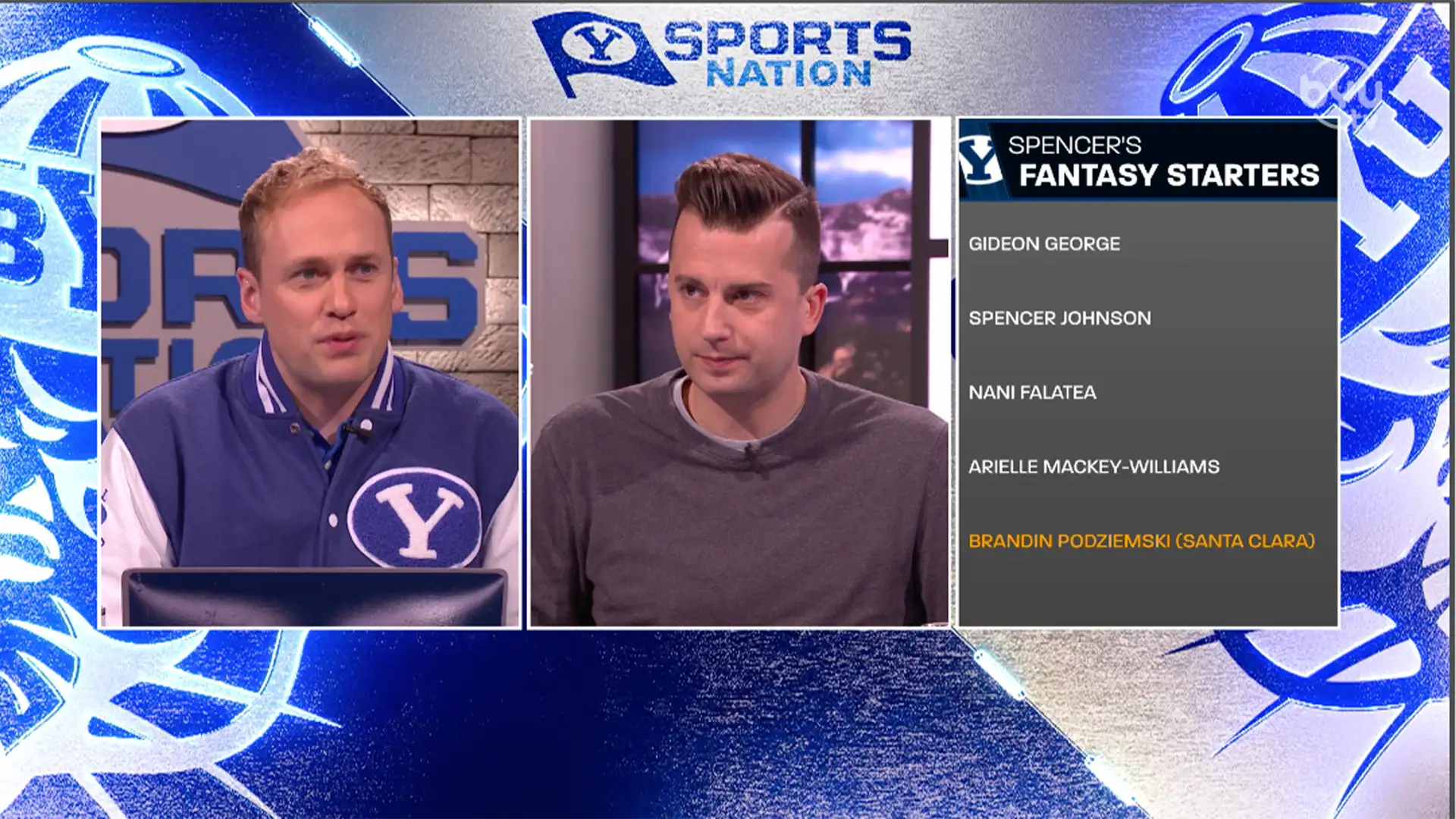 Fantasy Basketball/QOTD/Rise and Shoutouts