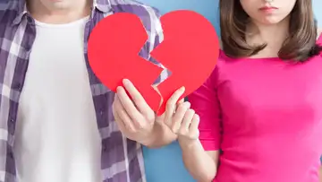Breakup Science