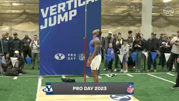 Pro-Day Preview