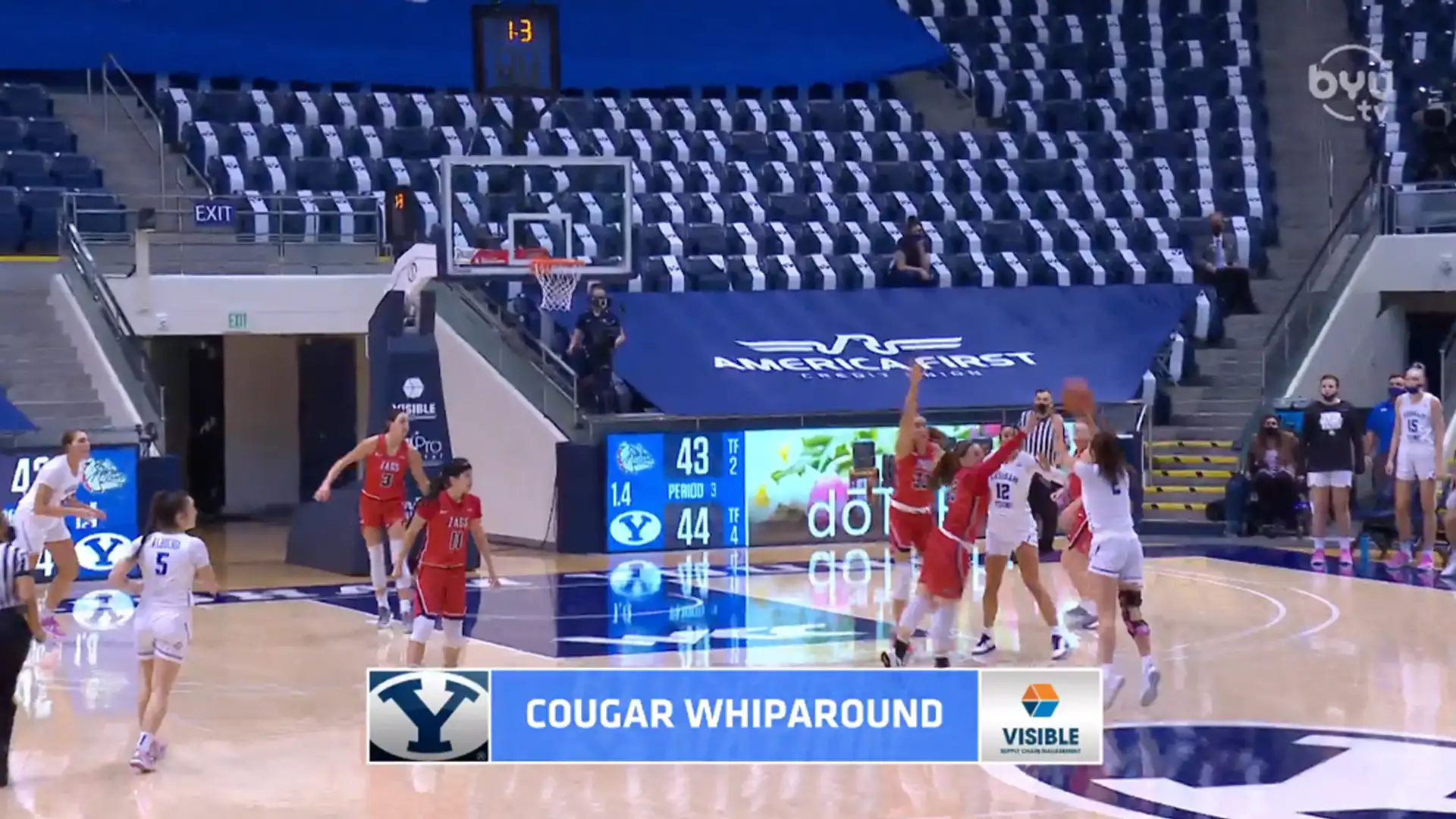 Most Influential Woman in BYU Sports?