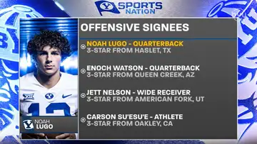 Signing Day Recap