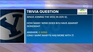 Trivia Question of the Week
