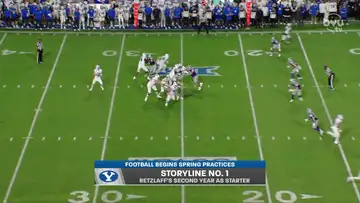 Football spring practice starts!