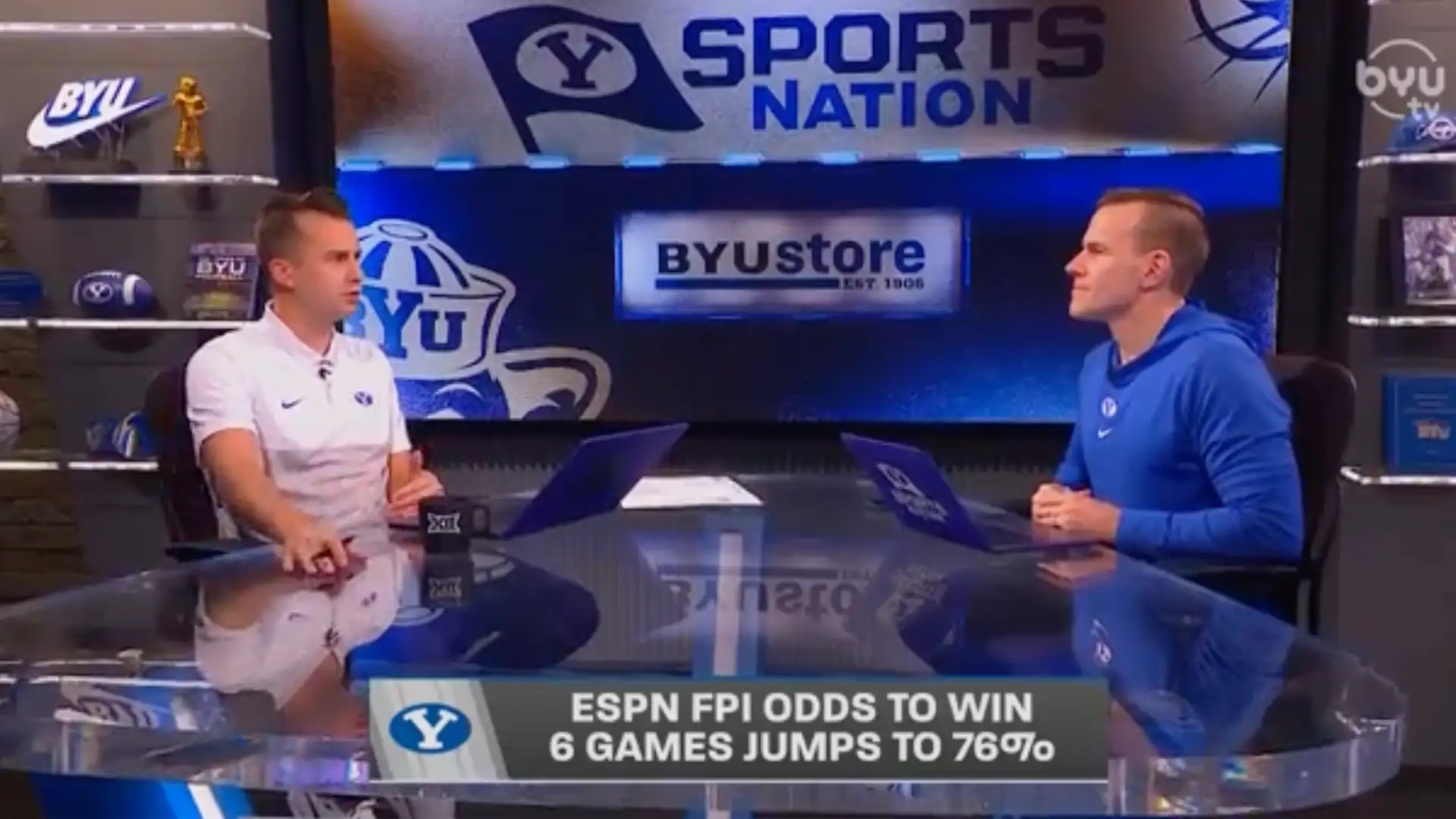 Wyoming Football Preview