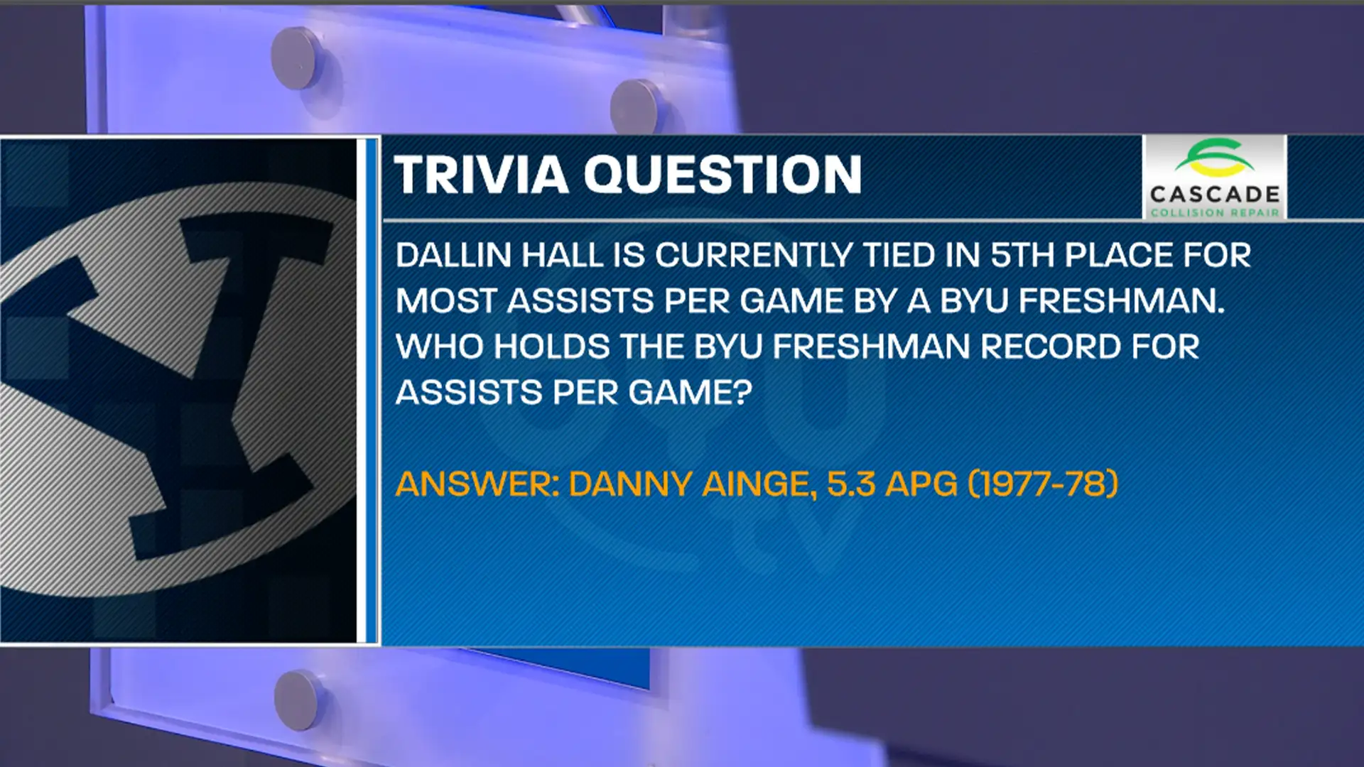 Trivia Question of the Week