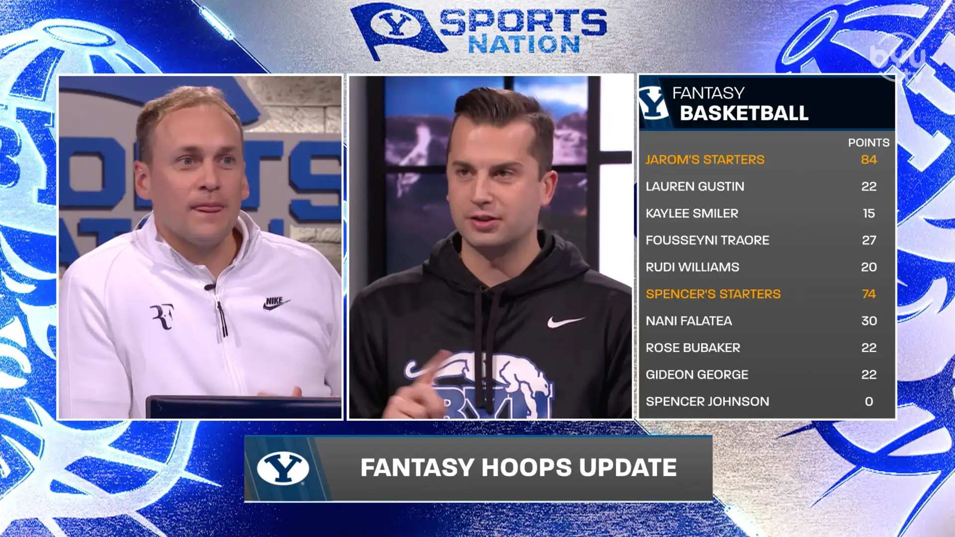BYUSN Fantasy Basketball Update