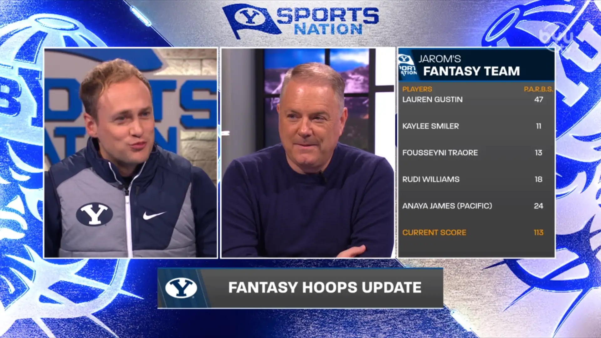 Fantasy Basketball/Rise and Shoutouts