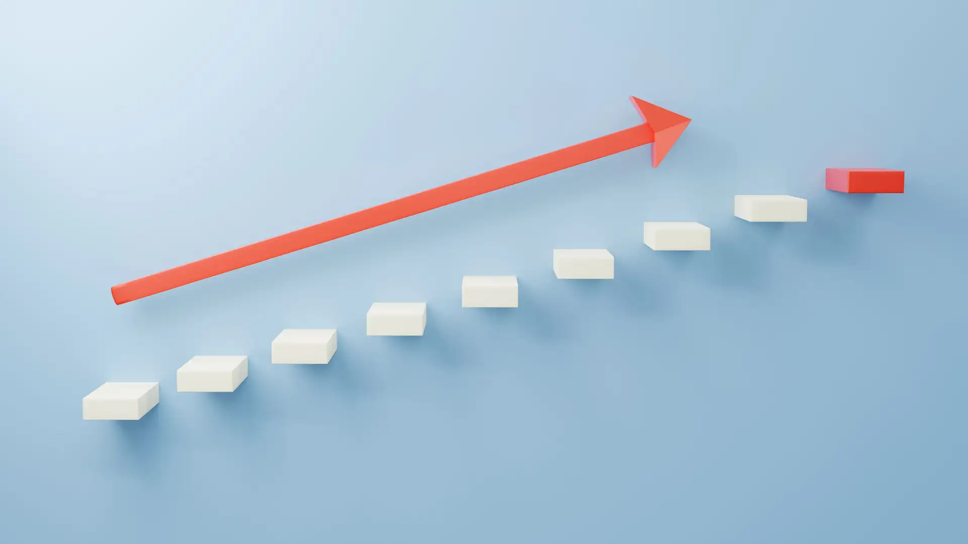 Turning Towards Improvement