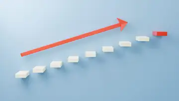 Turning Towards Improvement