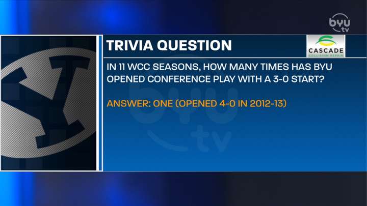 Trivia Question of the Week 