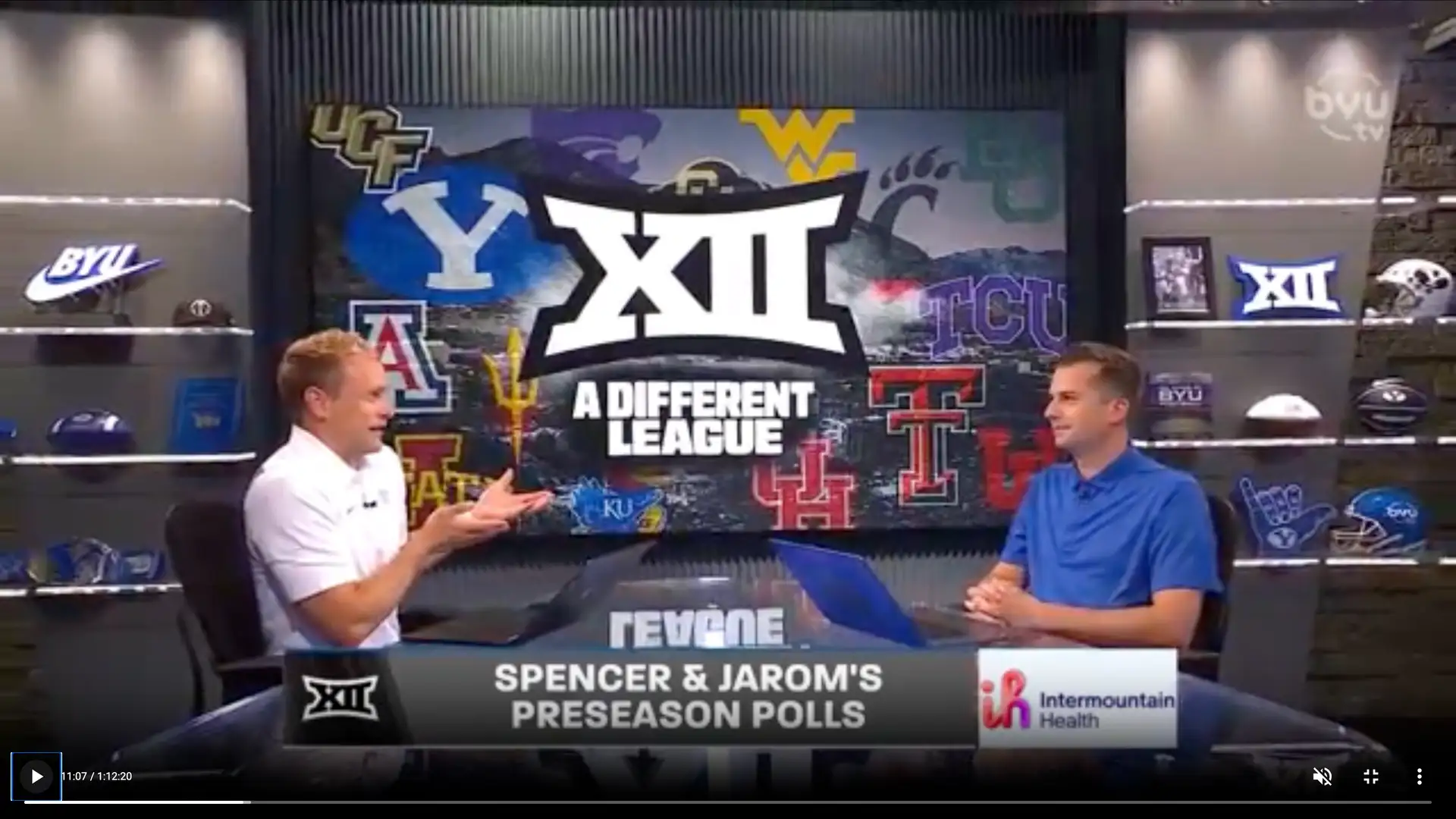 Hypothetical Preseason Big 12 polls
