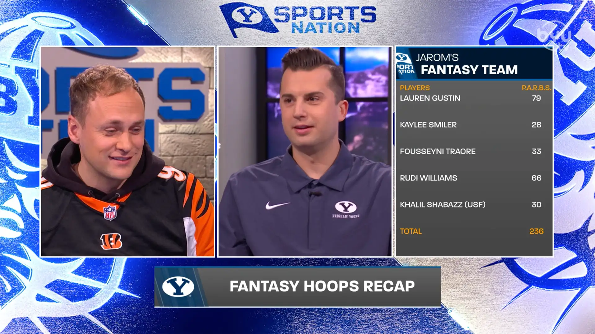 BYUSN Fantasy Basketball Recap