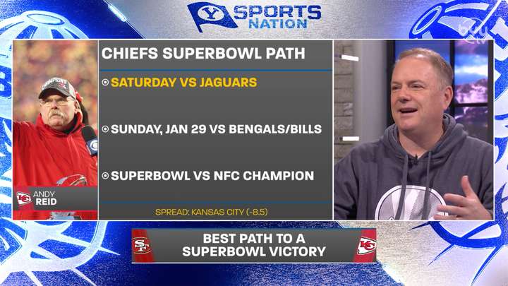 Path to the Superbowl
