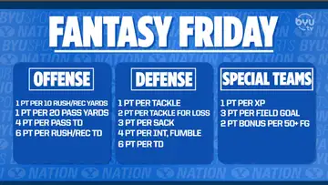 Fantasy Friday