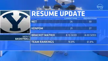 Resume Update