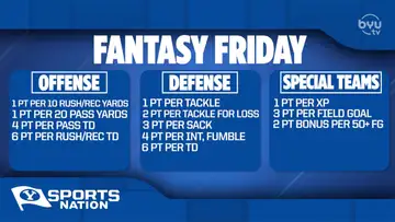 BYUSN Fantasy Football Friday