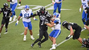 Iowa State vs BYU