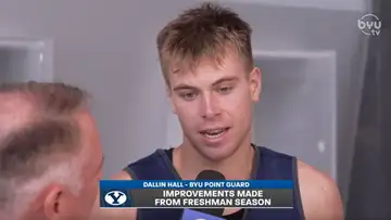 BYU Hoops Big 12 Readiness