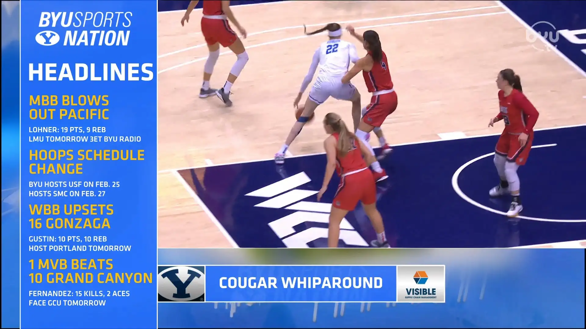 Who Has The Most To Prove?