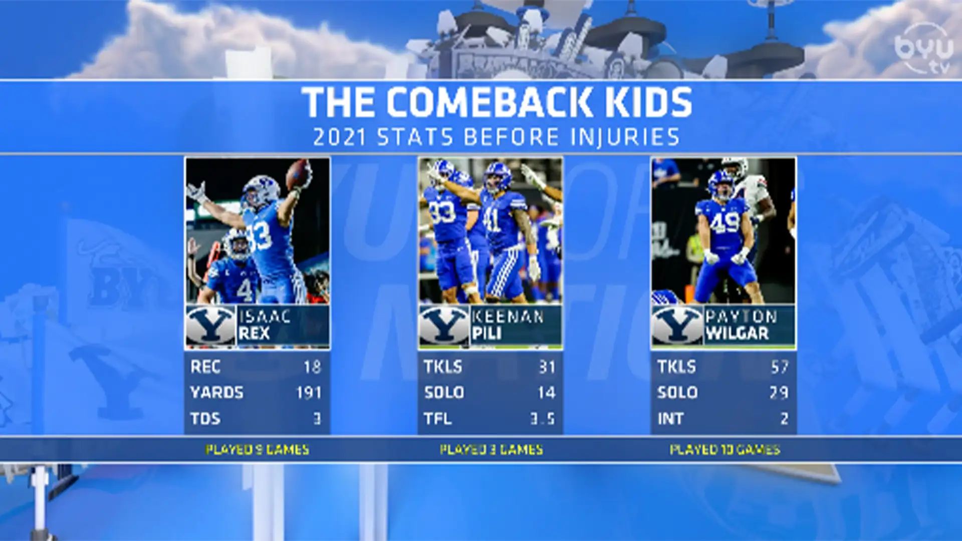 Comeback Kids