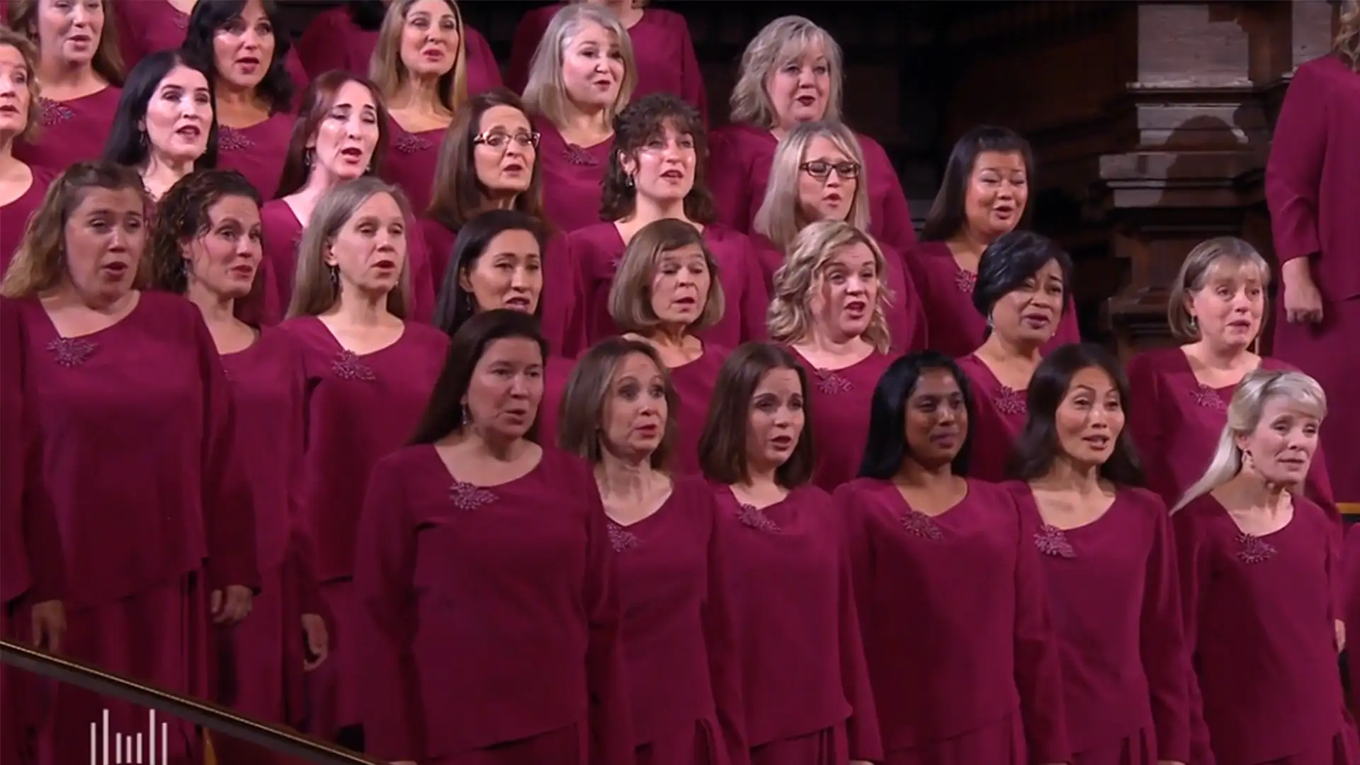 A Higher Perspective