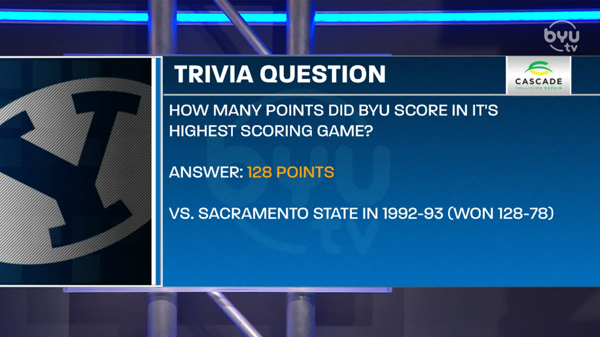 Trivia Question of the Week