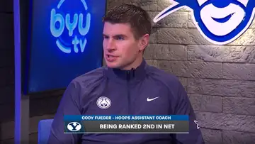 Basketball Growth with Cody Fueger
